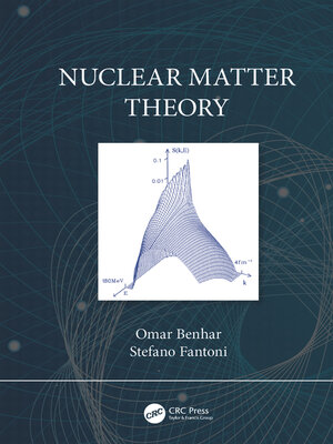 cover image of Nuclear Matter Theory